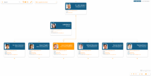 Org charts online with orginio
